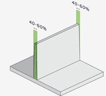 1664181110152375.png 0d145c305f8dfbe090ae2aff33f3fa3.png